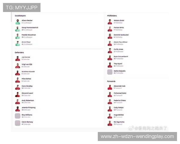 2025年英超联赛中现役中国球员名单及发展趋势